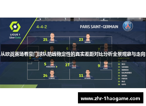 从欧战赛场看豪门球队防线稳定性的真实差距对比分析全景观察与走向 从欧战赛场看豪门球队防线稳定性的真实差距对比分析全景观察与走向