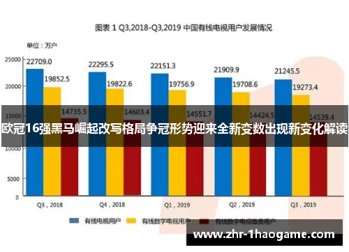欧冠16强黑马崛起改写格局争冠形势迎来全新变数出现新变化解读