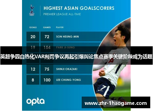 英超争四白热化VAR判罚争议再起引爆舆论焦点赛季关键阶段成为话题