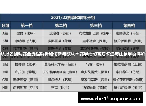 从报名到观赛全流程解析如何参与欧联杯赛事活动官方渠道与注意事项详解