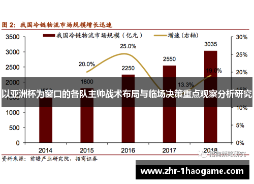 以亚洲杯为窗口的各队主帅战术布局与临场决策重点观察分析研究