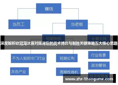 深度解析欧冠淘汰赛对阵背后的战术博弈与制胜关键策略五大核心思路