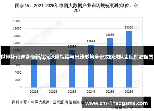 世界杯预选赛最新战况深度解读与出线形势全景攻略球队表现前瞻指南 世界杯预选赛最新战况深度解读与出线形势全景攻略球队表现前瞻指南