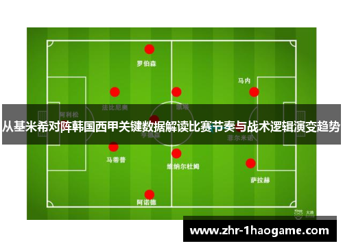 从基米希对阵韩国西甲关键数据解读比赛节奏与战术逻辑演变趋势 从基米希对阵韩国西甲关键数据解读比赛节奏与战术逻辑演变趋势