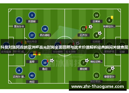 科曼对阵阿森纳亚洲杯高光时刻全面回顾与战术价值解析经典瞬间关键表现 科曼对阵阿森纳亚洲杯高光时刻全面回顾与战术价值解析经典瞬间关键表现