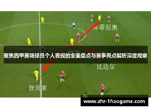 聚焦西甲赛场球员个人表现的全面盘点与赛季亮点解析深度观察
