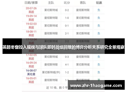 英超冬窗投入规模与球队即时战绩回报的博弈分析关系研究全景观察 英超冬窗投入规模与球队即时战绩回报的博弈分析关系研究全景观察